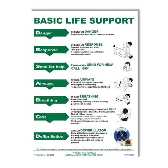 CPR Wall Chart A4 - EACH - Dynamic First Aid