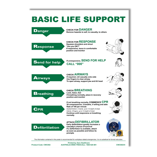 CPR Wall Chart A4 - EACH - Dynamic First Aid